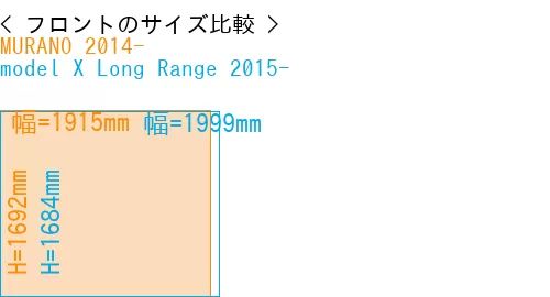 #MURANO 2014- + model X Long Range 2015-